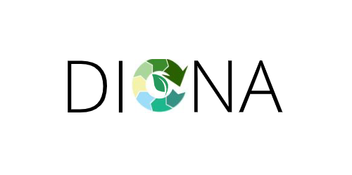 Diona Logo
